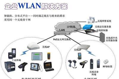 高效穩(wěn)定的IT運(yùn)維服務(wù)外包解決方案 計算機(jī)系統(tǒng)服務(wù)產(chǎn)品推薦